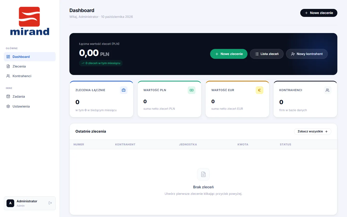 Dashboard systemu MIRAND CRM: łączna wartość zleceń w PLN, skróty do nowego zlecenia, listy zleceń i nowego kontrahenta, cztery kafelki (zlecenia, wartość PLN, wartość EUR, kontrahenci) oraz tabela ostatnich zleceń.