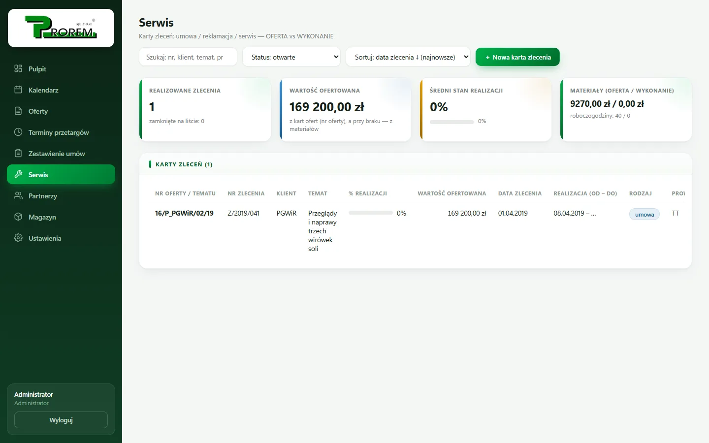 Moduł serwisu w PROREM CRM: pasek wskaźników i lista kart zleceń z procentem realizacji.