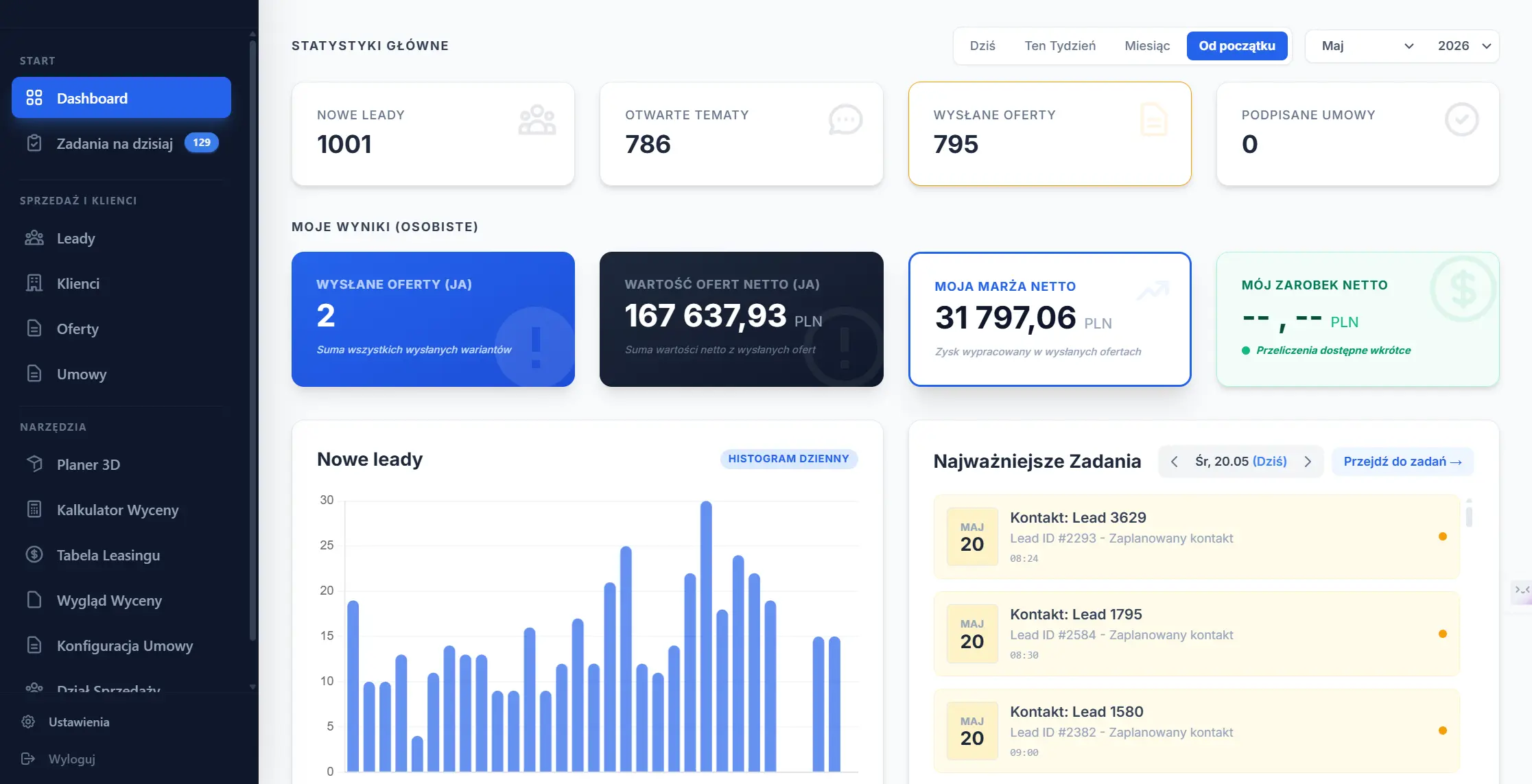 Moduvo Systems — system CRM, realizacja WebPless