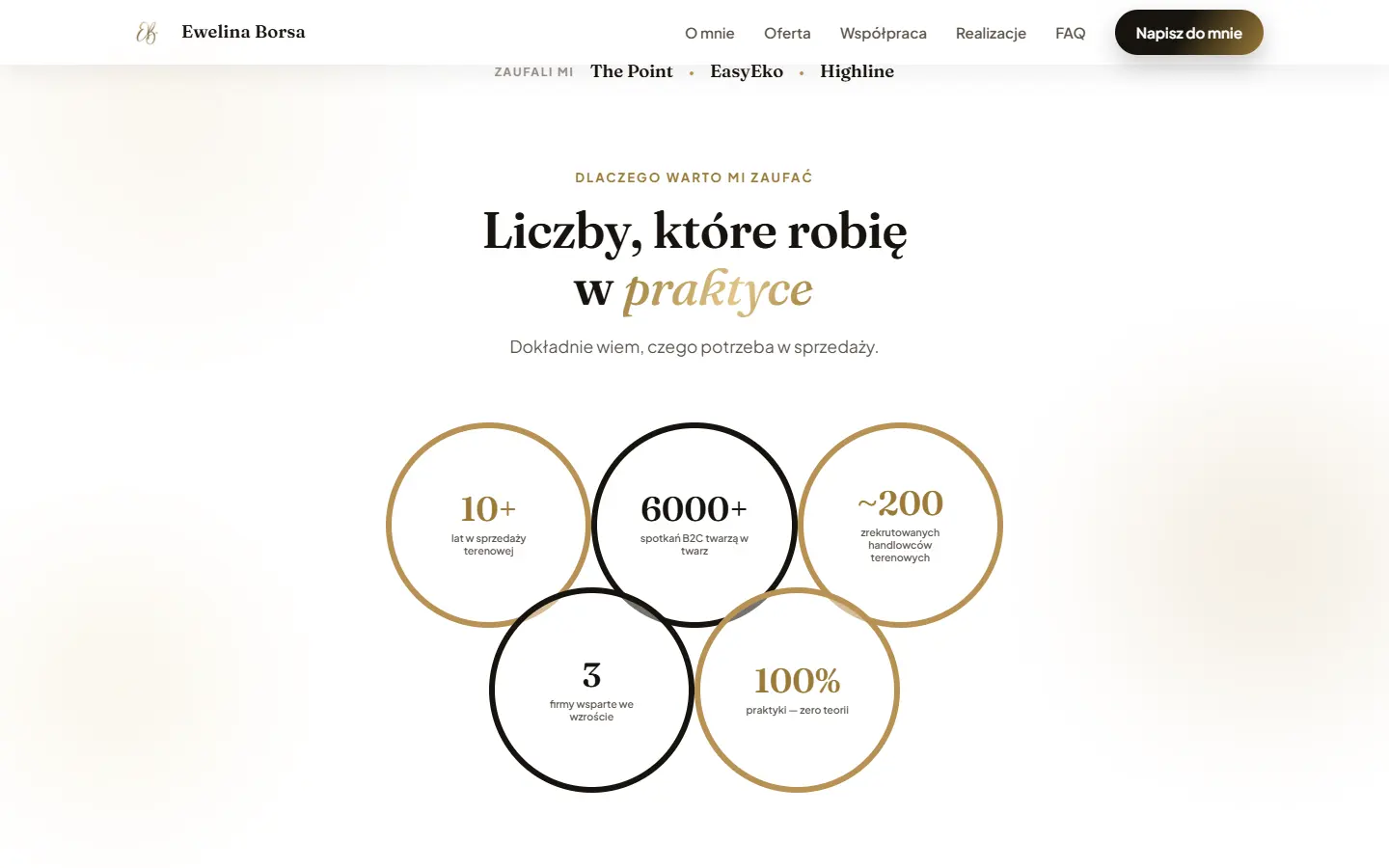 Sekcja „Liczby, które robię w praktyce