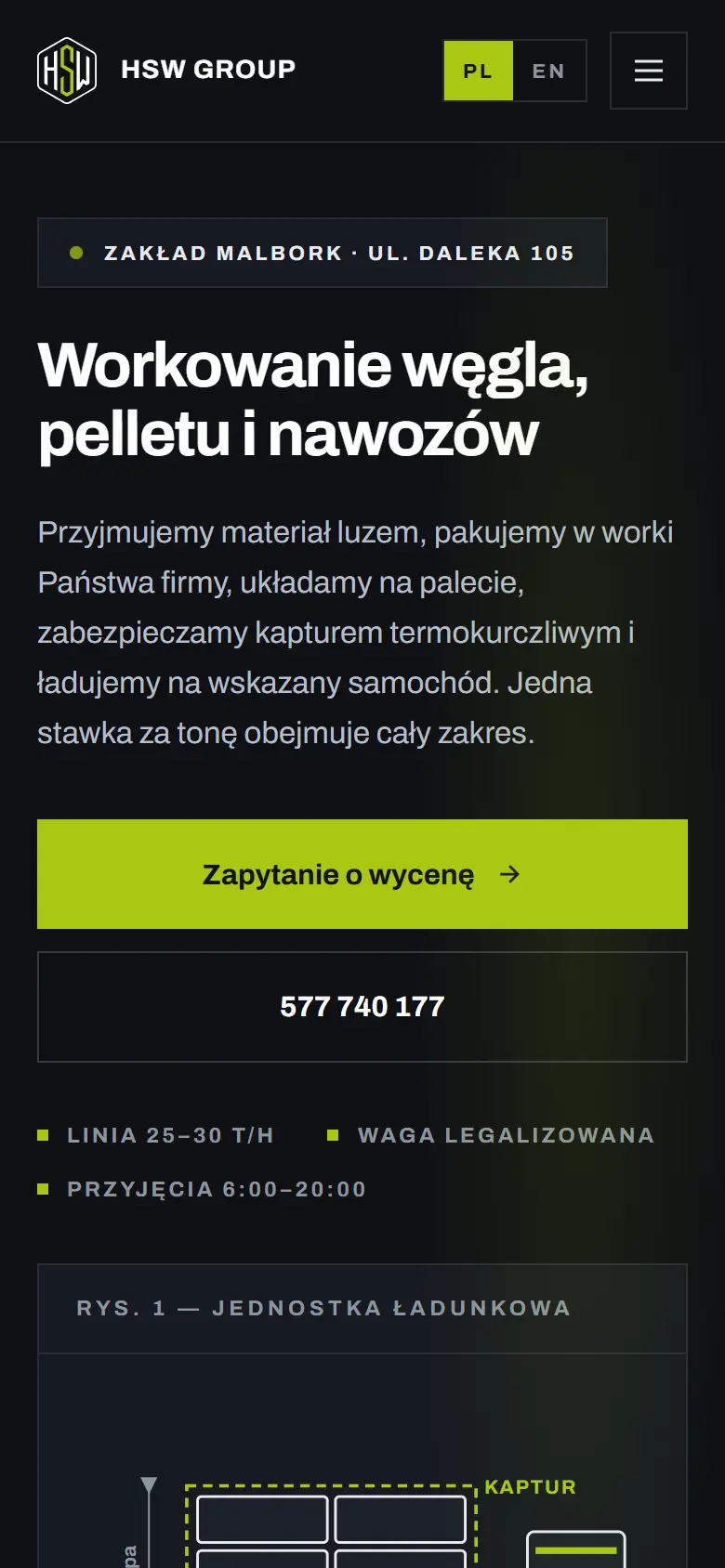 Strona główna hsw-workowanie.pl na telefonie.