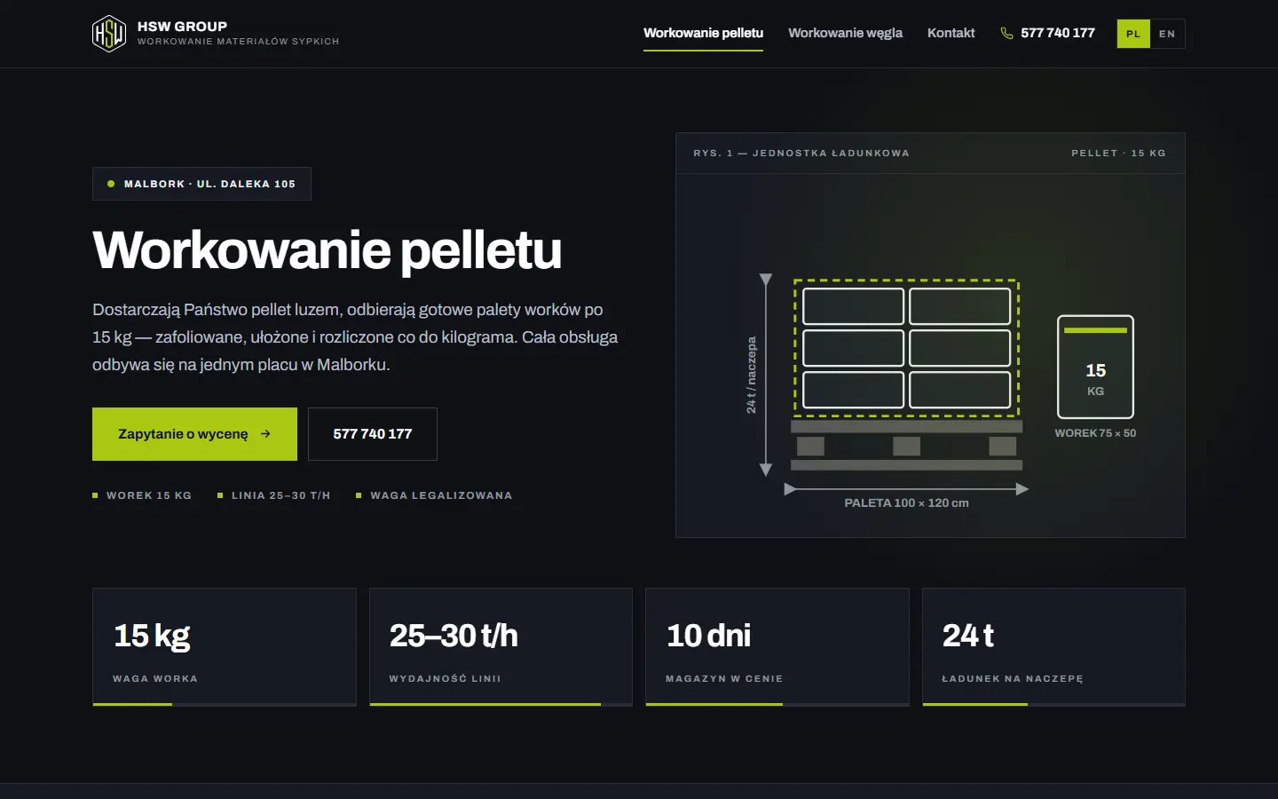 Podstrona workowania pelletu na hsw-workowanie.pl.